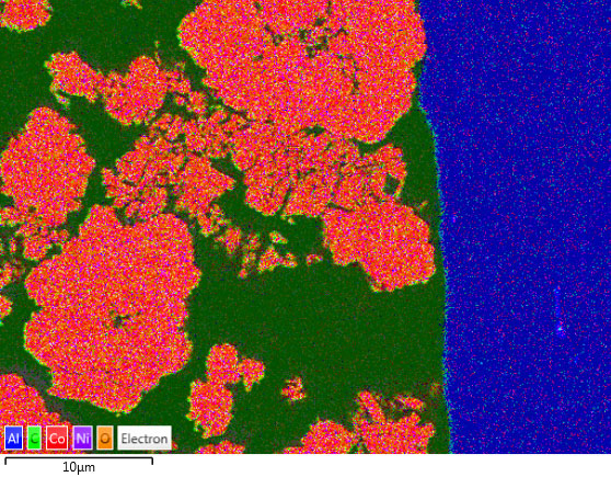 Electron Microscope | Mass Spectrometry | Failure Analysis