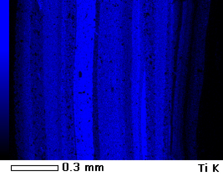 SEM Series | Analytical SEM | Supplier