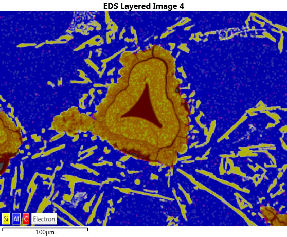EDS layered image of ceramic