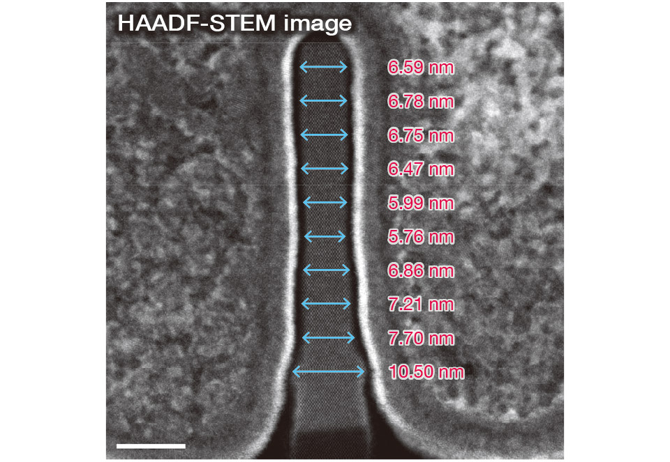 HAADF-STEM image of a Fin Field-Effect Transistor (FinFET)