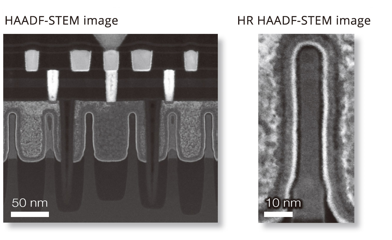 HAADF-STEM image and EDS maps of a FinFET