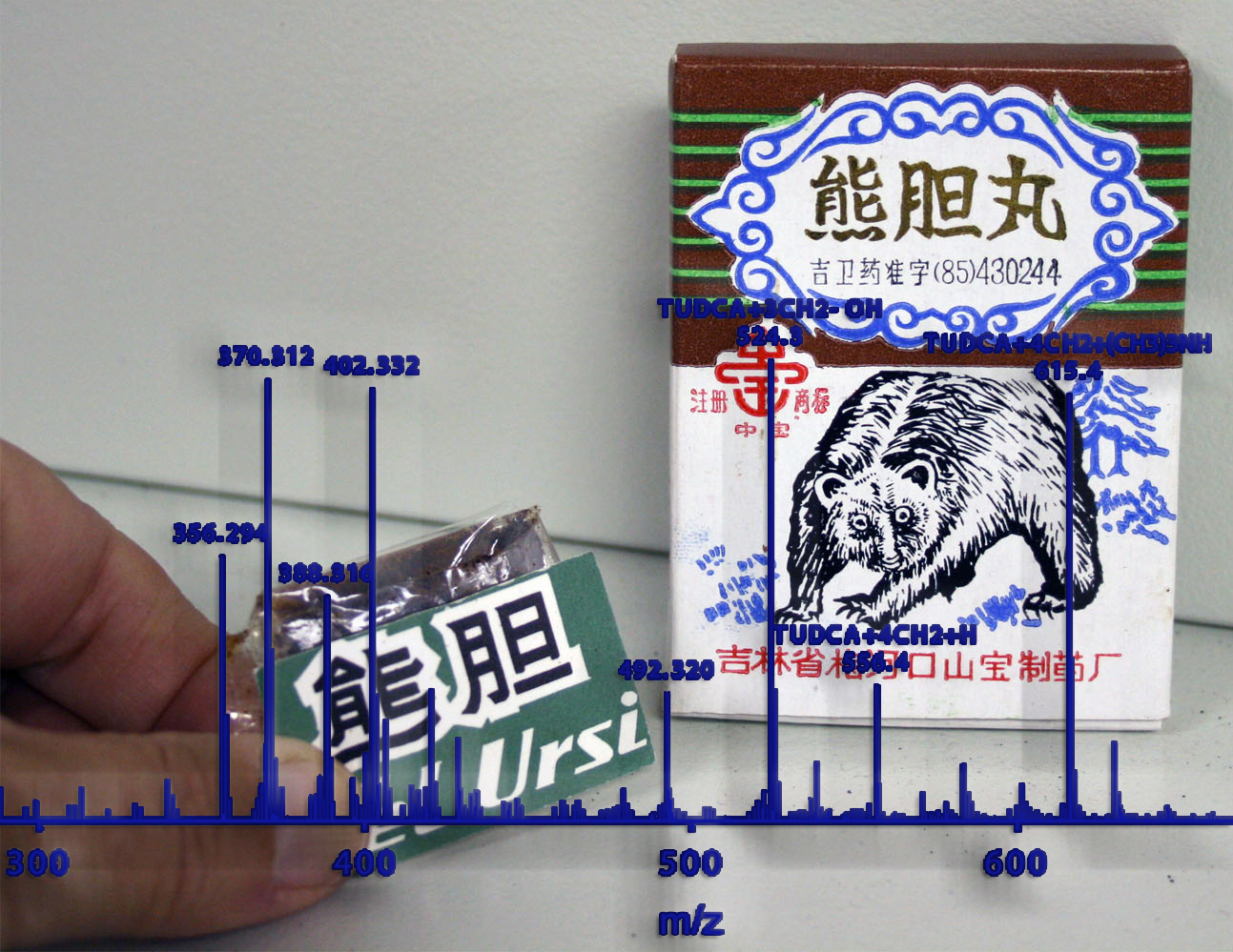 Bear Bile contraband