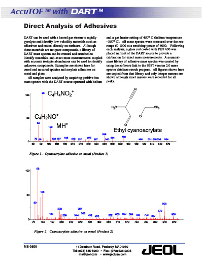 Direct Analysis of Adhesives