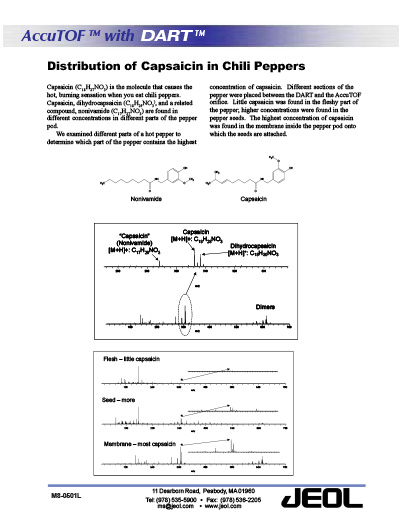 Distribution of Capsaicin in Chili Peppers