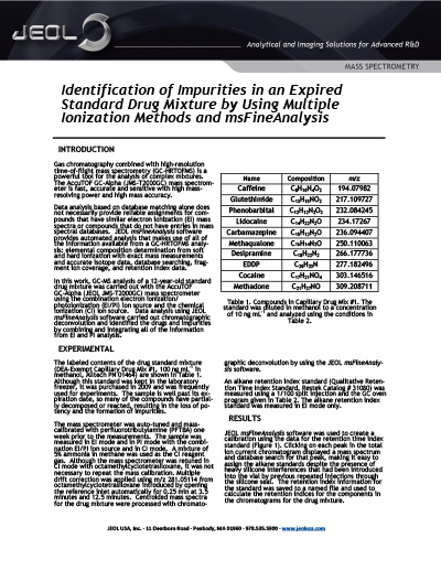 Identification of Impurities in an Expired Standard Drug Mixture by Using Multiple Ionization Methods and msFineAnalysis