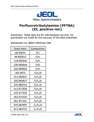 Pftba Solution Perfluorotributylamine (PFTBA) (EI, positive-ion) | JEOL Resources