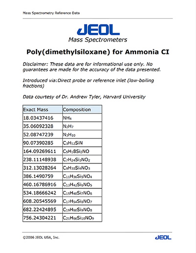 Poly(dimethylsiloxane) for Ammonia CI