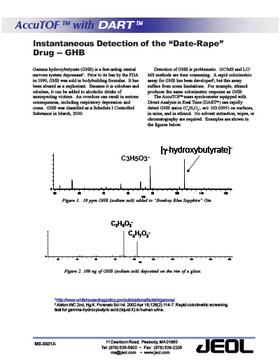 Instantaneous Detection of the “Date-Rape” Drug -- GHB