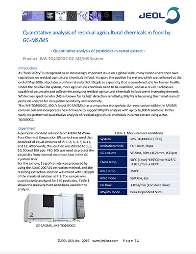 Quantitative analysis of pesticides in carrot extract - MSTips260