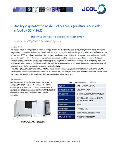 Stability in quantitative analysis of residual agricultural chemicals in food by GC-MS/MS - MSTips262