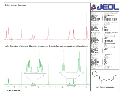 Cinnamate Before/After 2
