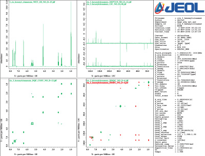 Datasheet / 1D and 2D cis-3-hexenylcinnamate data