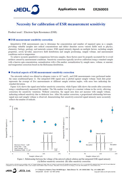 Necessity for calibration of ESR measurement sensitivity