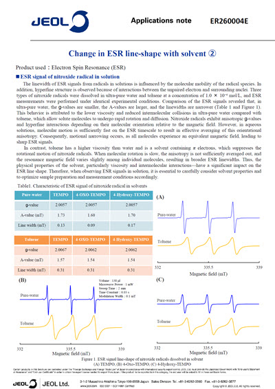 Change in ESR line-shape with solvent
