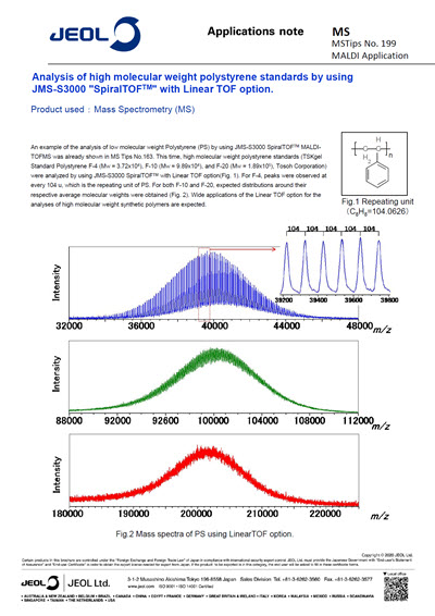 Analysis of high molecular weight polystyrene standards by using JMS-S3000 