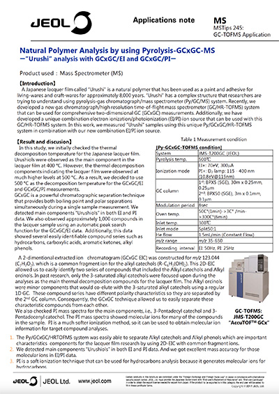 GC-TOFMS Application: Natural Polymer Analysis by using Pyrolysis-GCxGC-MS - 