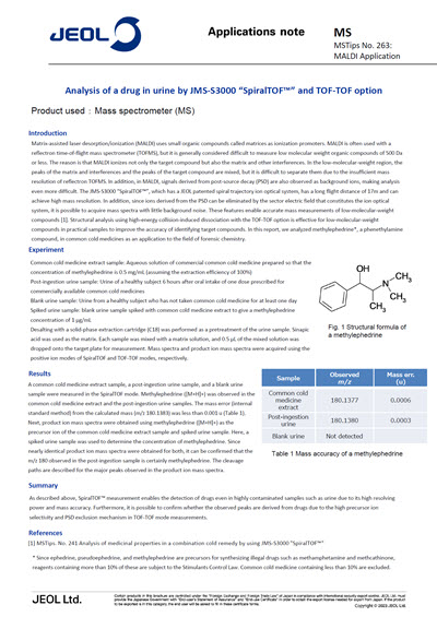 Analysis of a drug in urine by JMS-S3000 