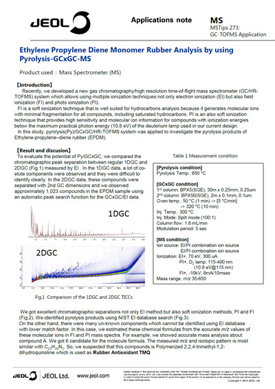 Ethylene Propylene Diene Monomer Rubber Analysis by using Pyrolysis-GCxGC-MS