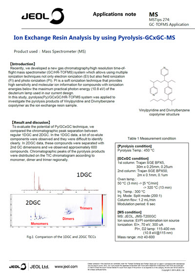 Ion Exchange Resin Analysis by using Pyrolysis-GCxGC-MS