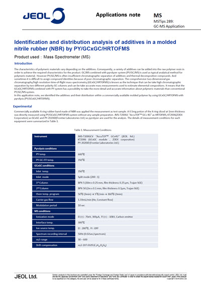 Identification and distribution analysis of additives in a molded nitrile rubber (NBR) by PY/GCxGC/HRTOFMS