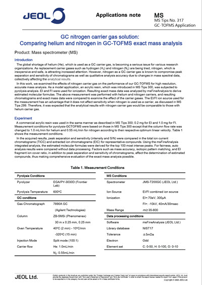 GC nitrogen carrier gas solution: Comparing helium and nitrogen in GC-TOFMS exact mass analysis
