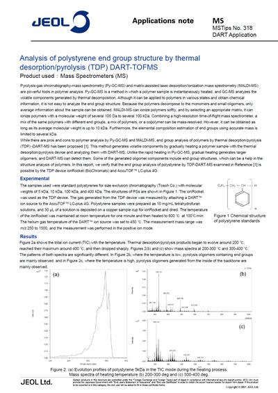 Analysis of polystyrene end group structure by thermal desorption/pyrolysis (TDP) DART-TOFMS