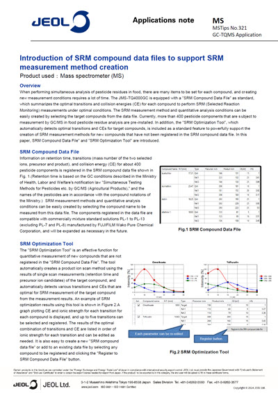 Introduction of SRM compound data files to support SRM measurement method creation