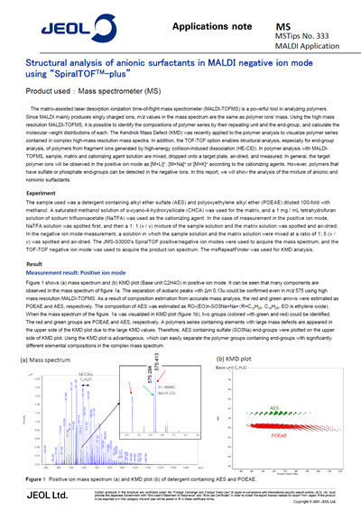 Structural analysis of anionic surfactants in MALDI negative ion mode using 