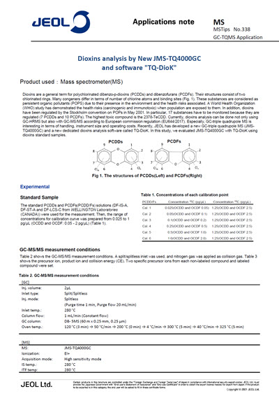 Dioxins analysis by New JMS-TQ4000GC and software 
