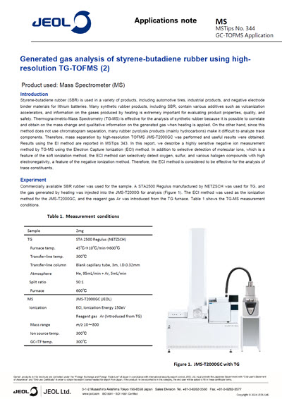 Generated gas analysis of styrene-butadiene rubber using high-resolution TG-TOFMS (2)