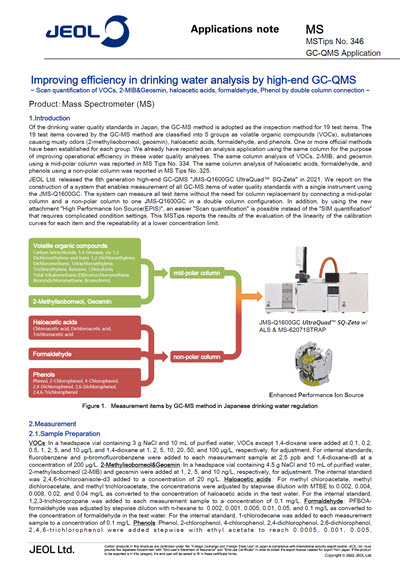 Improving efficiency in drinking water analysis by high-end GC-QMS