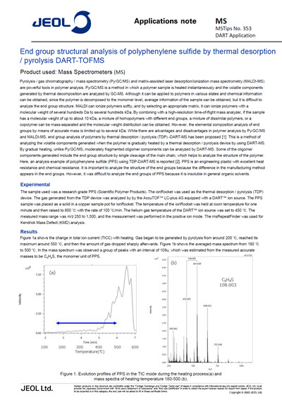 End group structural analysis of polyphenylene sulfide by thermal desorption / pyrolysis DART-TOFMS