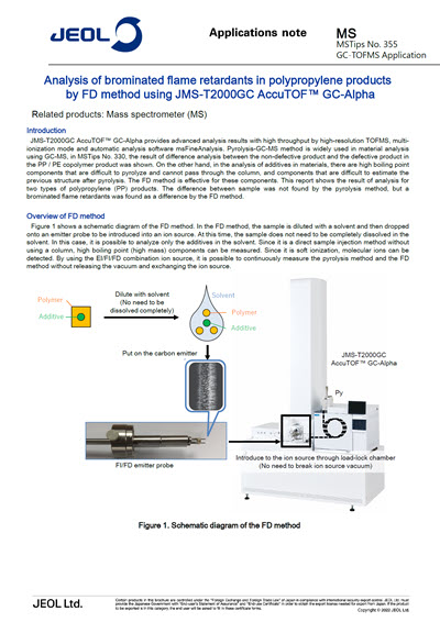 Analysis of brominated flame retardants in polypropylene products by FD method using JMS-T2000GC AccuTOF™ GC-Alpha
