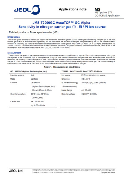 JMS-T2000GC AccuTOF™ GC-Alpha Sensitivity in nitrogen carrier gas ① - EI / PI ion source