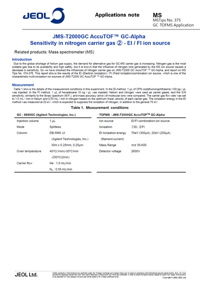 JMS-T2000GC AccuTOF™ GC-Alpha Sensitivity in nitrogen carrier gas ② - EI / FI ion source