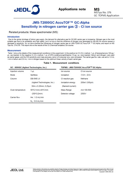 JMS-T2000GC AccuTOF™ GC-Alpha Sensitivity in nitrogen carrier gas ③ - CI ion source
