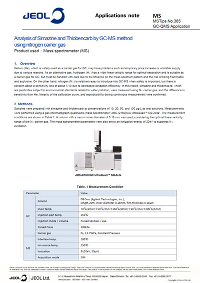 Analysis of Simazine and Thiobencarb by GC-MS method using nitrogen carrier gas