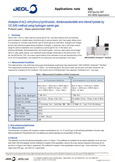 Analysis of di(2-ethylhexyl)phthalate, dichloroacetonitrile and chloral hydrate by GC-MS method using hydrogen carrier gas