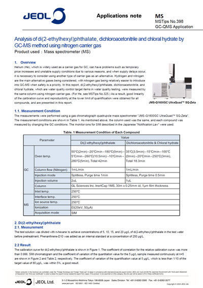 Analysis of di(2-ethylhexyl)phthalate, dichloroacetonitrile and chloral hydrate by GC-MS method using nitrogen carrier gas