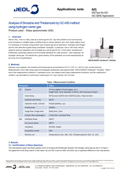 Analysis of Simazine and Thiobencarb by GC-MS method using hydrogen carrier gas