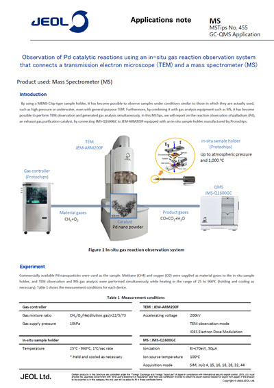 Observation of Pd catalytic reactions using an in-situ gas reaction observation system that connects a transmission electron microscope (TEM) and a mass spectrometer (MS)