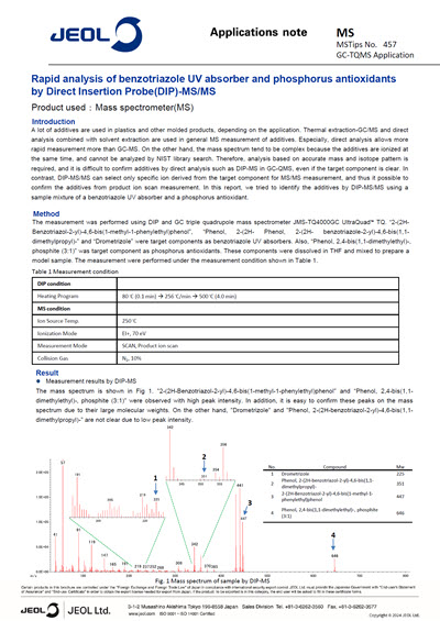 Rapid analysis of benzotriazole UV absorber and phosphorus antioxidants by Direct Insertion Probe (DIP)-MS/MS