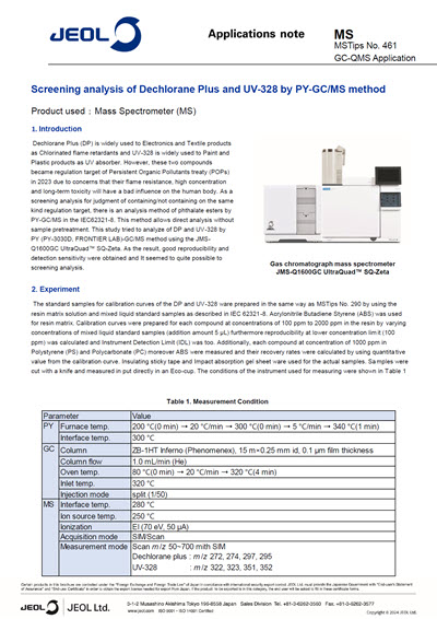 Screening analysis of Dechlorane Plus and UV-328 by PY-GC/MS method