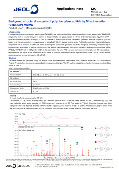 End group structural analysis of polyphenylene sulfide by Direct Insertion Probe (DIP)-MS/MS
