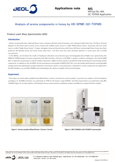 Analysis of aroma components in honey by HS-SPME-GC-TOFMS