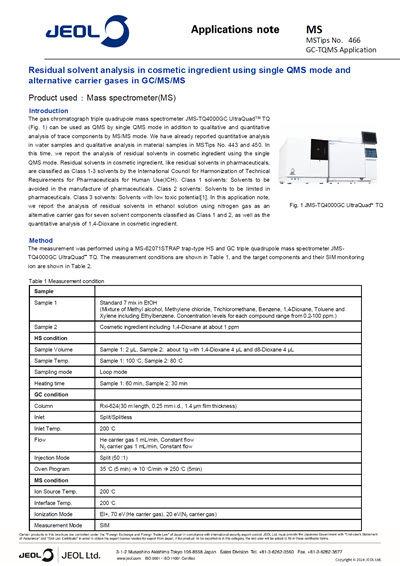 Residual solvent analysis in cosmetic ingredient using single QMS mode and alternative carrier gases in GC/MS/MS