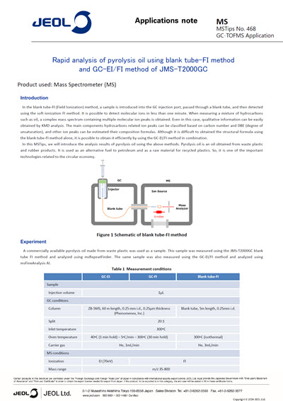 Rapid analysis of pyrolysis oil using blank tube-FI method and GC-EI/FI method of JMS-T2000GC
