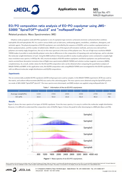EO/PO composition ratio analysis of EO-PO copolymer using JMS-S3000 