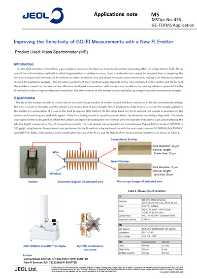 Improving the Sensitivity of GC/FI Measurements with a New FI Emitter