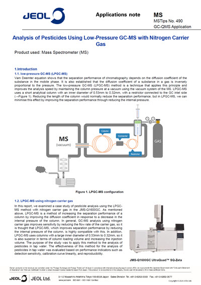 Analysis of Pesticides Using Low-Pressure GC-MS with Nitrogen Carrier Gas